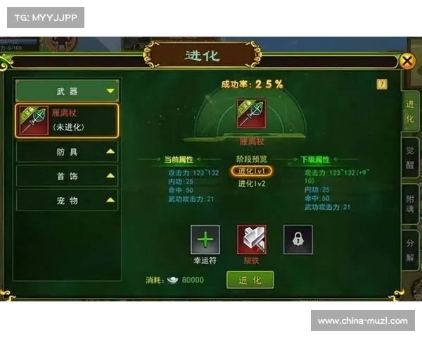高级装备打造的七大核心要素与关键技巧解析提升战力的必备指南 高级装备打造的七大核心要素与关键技巧解析提升战力的必备指南
