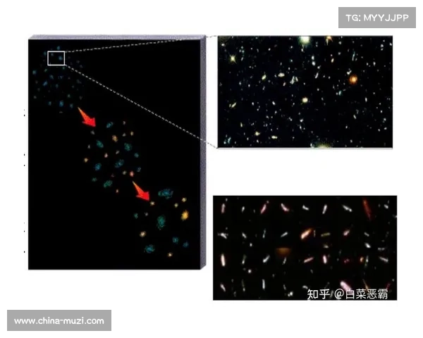 多维度解析星系演化过程中的七大关键影响因素及其相互关系 多维度解析星系演化过程中的七大关键影响因素及其相互关系