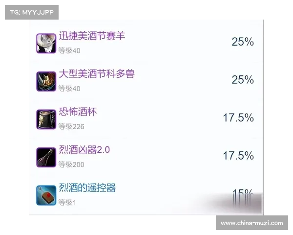 探索美酒节坐骑获取的隐藏技巧与获取流程全攻略 探索美酒节坐骑获取的隐藏技巧与获取流程全攻略